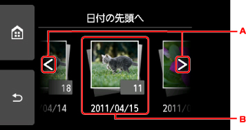 図:タッチスクリーン